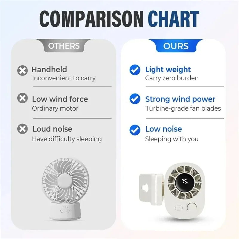 CoolClip Portable Fan - Flexible Cooling for Any Room